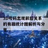 3D号码出现前后关系的有趣统计图解析与分享