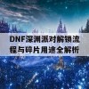 DNF深渊派对解锁流程与碎片用途全解析