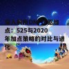 深入解析DNF法驱加点：525与2020年加点策略的对比与进化