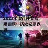 2023年澳门开奖结果回顾：历史记录表一览