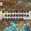 无人驾驶与算力的关系：技术进步如何推动未来交通安全与效率