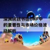 深渊挑战书在DNF中的重要性与市场价格波动解析