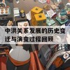 中洪关系发展的历史变迁与演变过程回顾