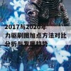 2017与2020年力驱刷图加点方法对比分析与发展趋势