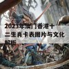 2023年澳门香港十二生肖卡表图片与文化解析