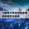 了解每个生肖的性格特点和属性分类表