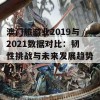 澳门旅游业2019与2021数据对比：韧性挑战与未来发展趋势分析