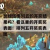 想知道排列五的开奖结果吗？看这里的开奖奖表图！排列五开奖奖表图