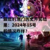 最近的澳门历史开奖结果：2024年15号的情况咋样？