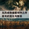 从历史数据看排列三开奖号的变化与联系