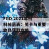 FGO 2021年材料掉落表：关卡与重要物品获取攻略