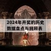 2024年开奖的历史数据盘点与回顾表