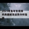 2023年兔年生肖排码表图解及运势分析指南