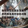 股权转让在商业发展中的作用及其对企业战略的影响解析