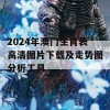 2024年澳门生肖表高清图片下载及走势图分析工具