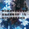 梦幻西游手游吸血鬼职业加点策略分析：5力与4力1体的优劣对比