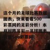 这个月的足球比赛数据图表，快来看看500彩票网的足彩分析！本月对阵足彩一足球图表数据5oo彩票网