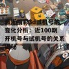 最近福彩3d试机号的变化分析：近100期开机号与试机号的关系揭秘