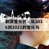 DNF深渊副本爆率机制演变分析：从2016到2021的变化与策略解析