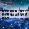 黄金走势图第一黄金：解析最新金价走势和投资机会