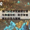 澳门历史开奖最新记录与数据分析：助您掌握博彩趋势与策略