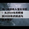 澳门旅游收入变化分析：从2019年的辉煌到2020年的挑战与未来展望