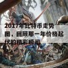 2017年比特币走势图，回顾那一年价格起伏的精彩瞬间