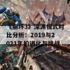 《崩坏3》深渊模式对比分析：2019与2021年的进化与挑战