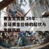 黄金走势图 20年：见证黄金价格的起伏与发展历程