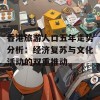 香港旅游人口五年走势分析：经济复苏与文化活动的双重推动