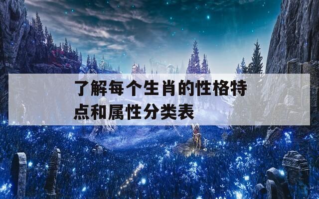 了解每个生肖的性格特点和属性分类表